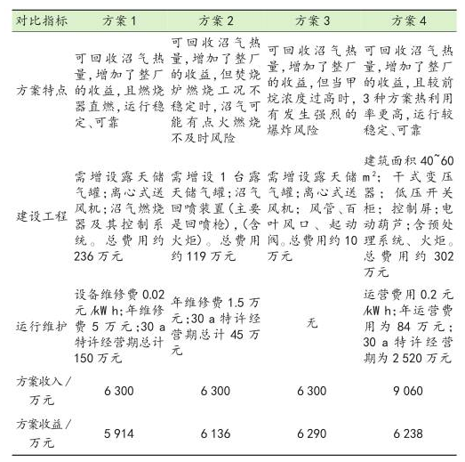 蜜桃视频成人A片免费观看少妃發電方案選擇